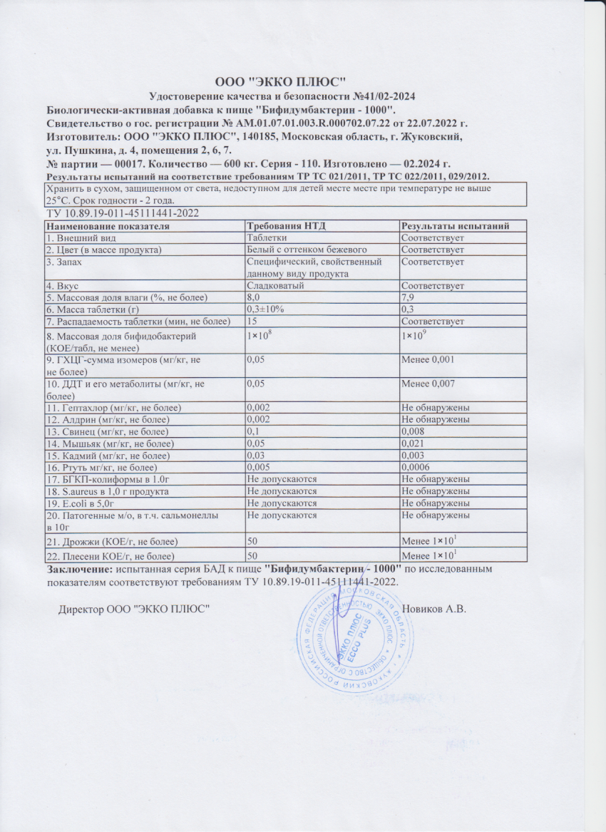 Паспорт №022024